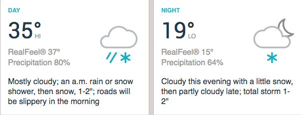 AccuWeather did not publish a forecast map for this storm, but their Pittsburgh page forecasts 1-2"