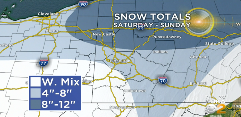 Forecast Roundup for Major Weekend Snowstorm Pittsburgh Snow Day