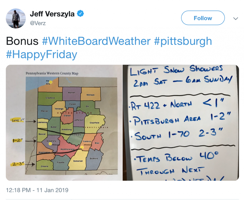 Forecast Roundup For January 12th Snowfall Pittsburgh Snow Day